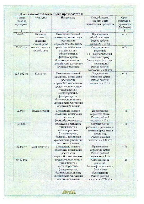 Агат, для защиты растений от болезней 3 мл 